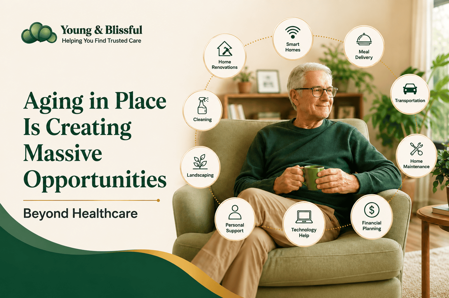 Aging in Place
