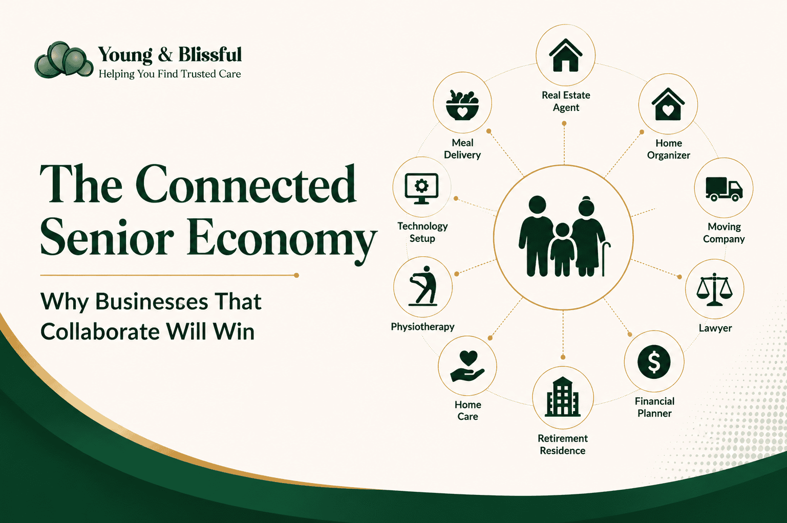 Connected Senior Economy Why Businesses That Collaborate Will Win