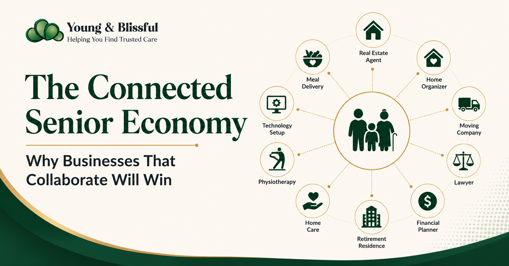 The Connected Senior Economy Why Businesses That Collaborate Will Win