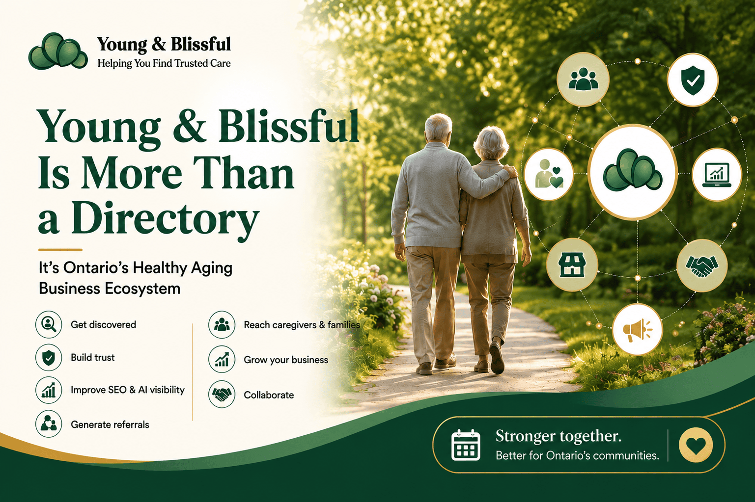 Young & Blissful Is More Than a Directory. It's Ontario's Healthy Aging Business Ecosystem