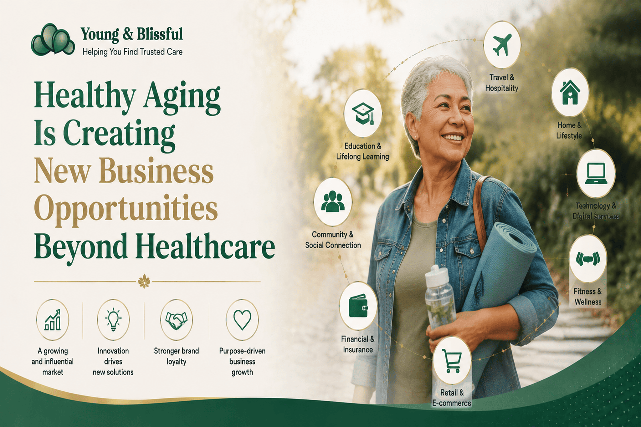 A Healthy Aging Is Creating New Business Opportunities Beyond Healthcare
