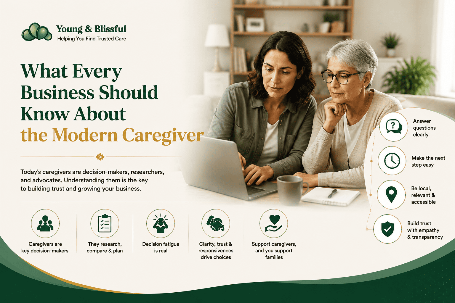 Every Business Should Know About the Modern Caregiver
