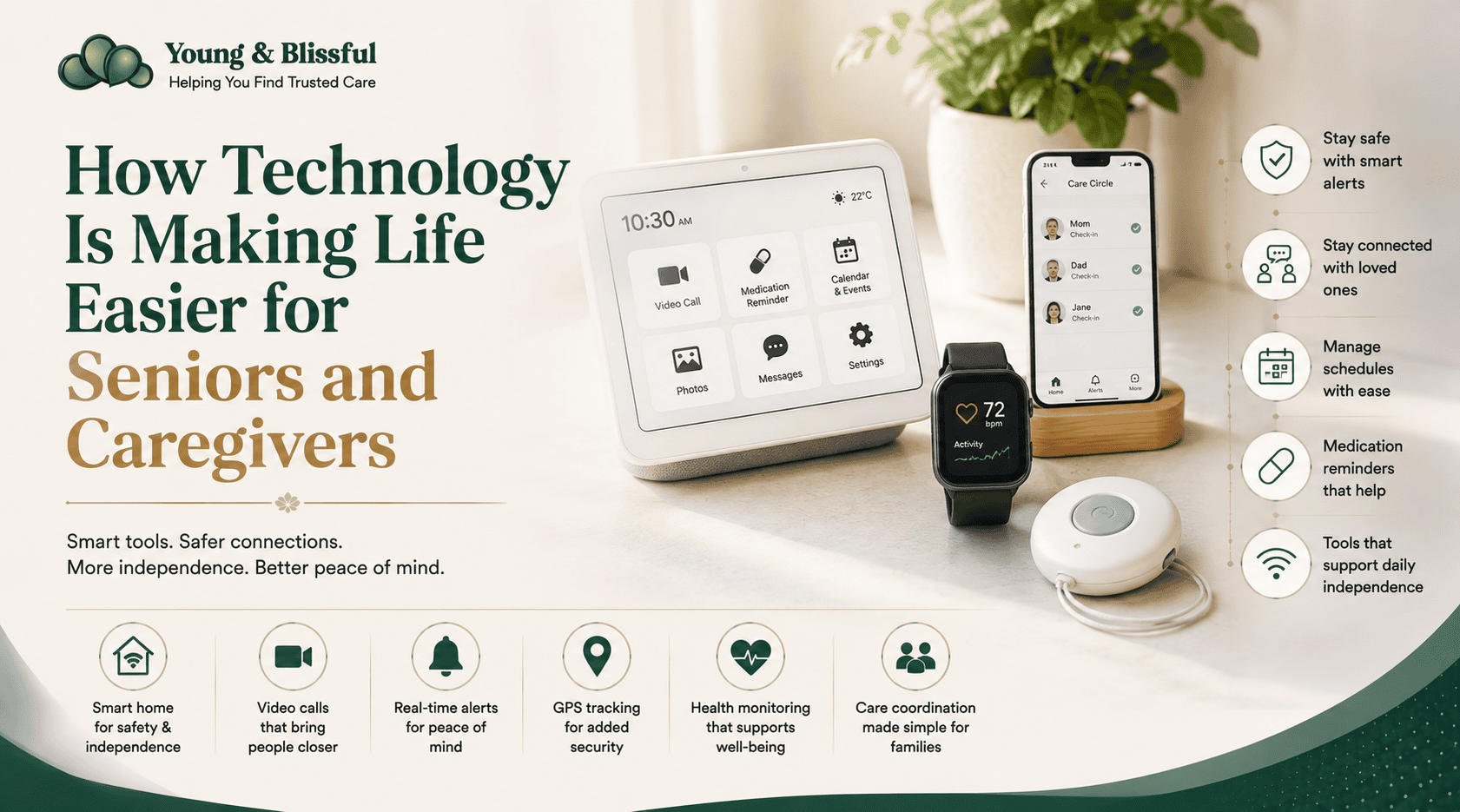 How Technology Is Making Life Easier for Seniors and Caregivers